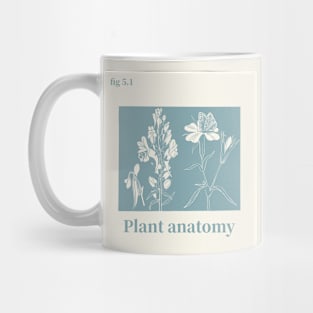 Plant Anatomy Mug